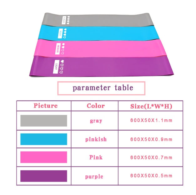 Posture Correcting – Loop Resistance Power Band