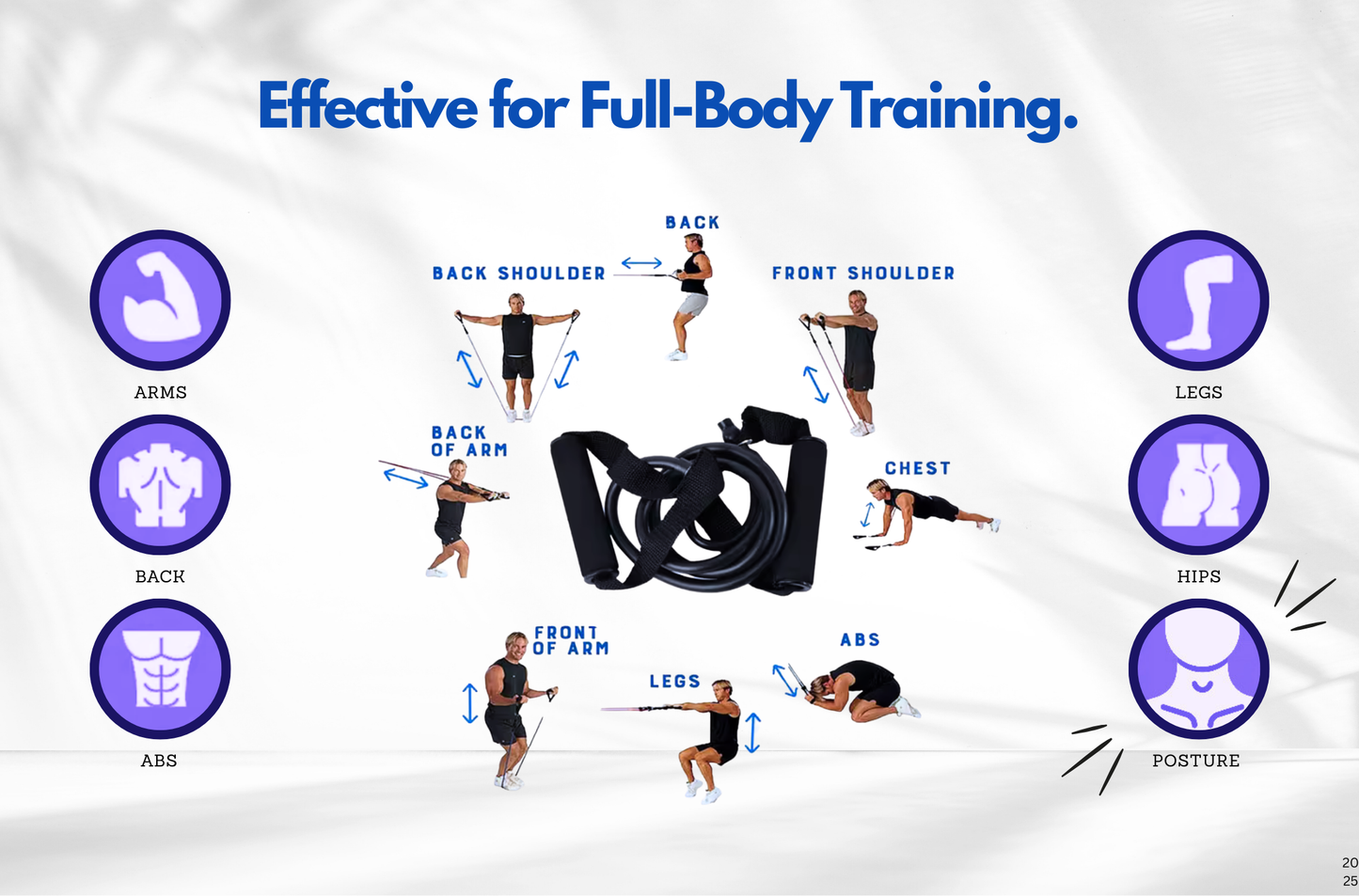 The Comfort Band – Resistance Tube with Foam Handles